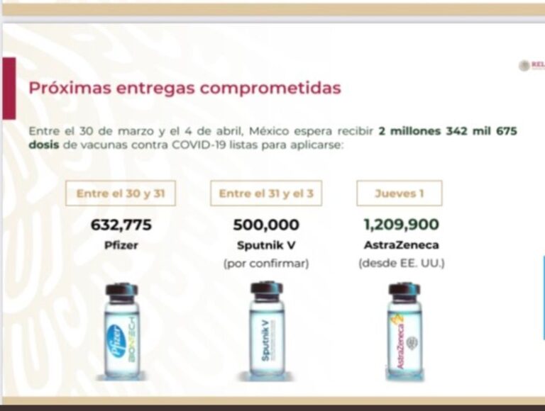 Antes del 4 de abril llegarán 2.3 millones de vacunas: Ebrard
