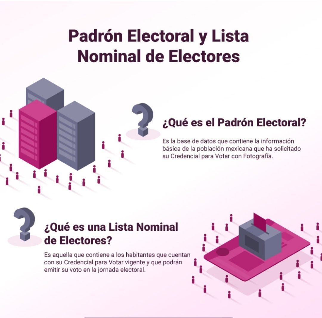 Cerca de 4.7 millones de ciudadanos podrán votar el 6 de junio INE