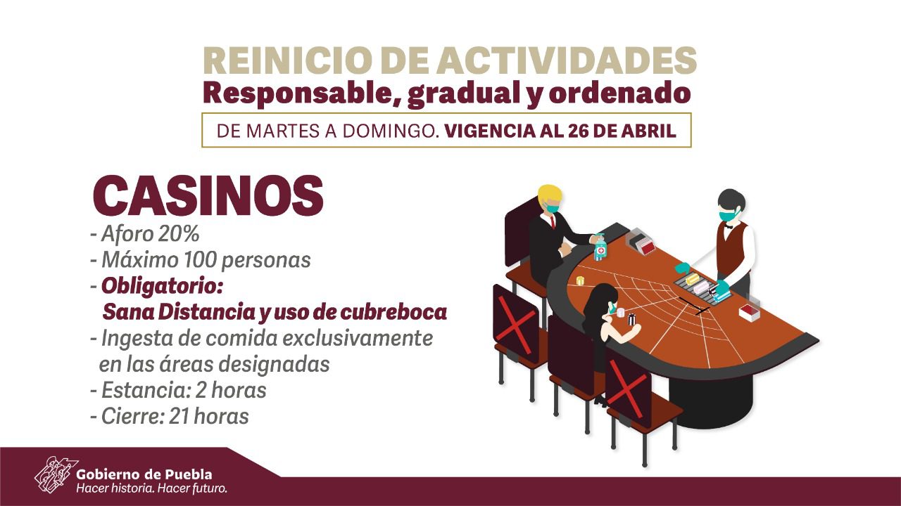 En Puebla, luz verde a eventos sociales con aforo del 20% por pandemia