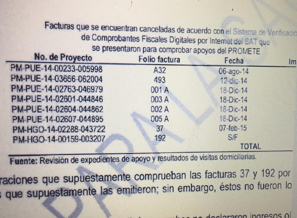 Los Vences-Evangelista, de los moches a la presunta venta de candidaturas