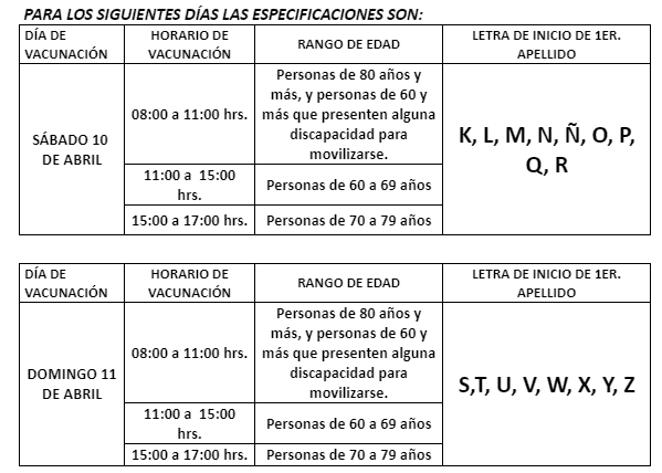 Aplicará Sector Salud segundas dosis contra el virus SARS-CoV-2 en el municipio de Tehuacán