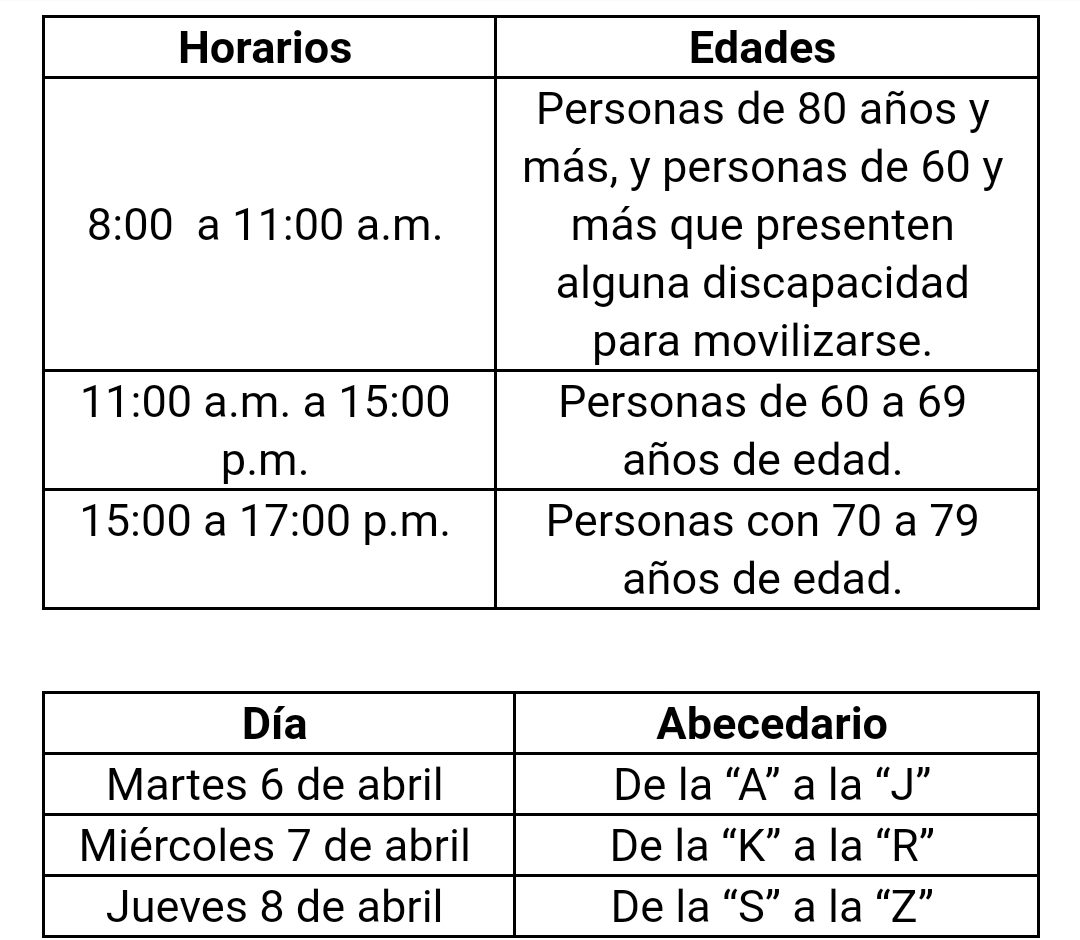 Este miércoles serán vacunados adultos mayores con apellidos de la K a la R
