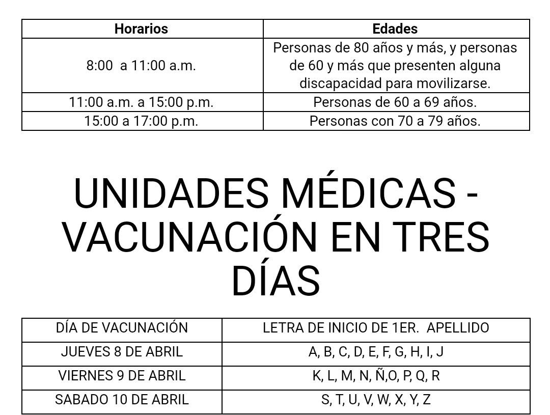 Inicia aplicación de la segunda dosis de la vacuna en la zona Norte y Mixteca