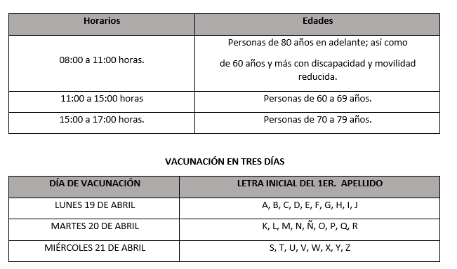 Inicia segunda etapa de vacunación masiva en 41 municipios