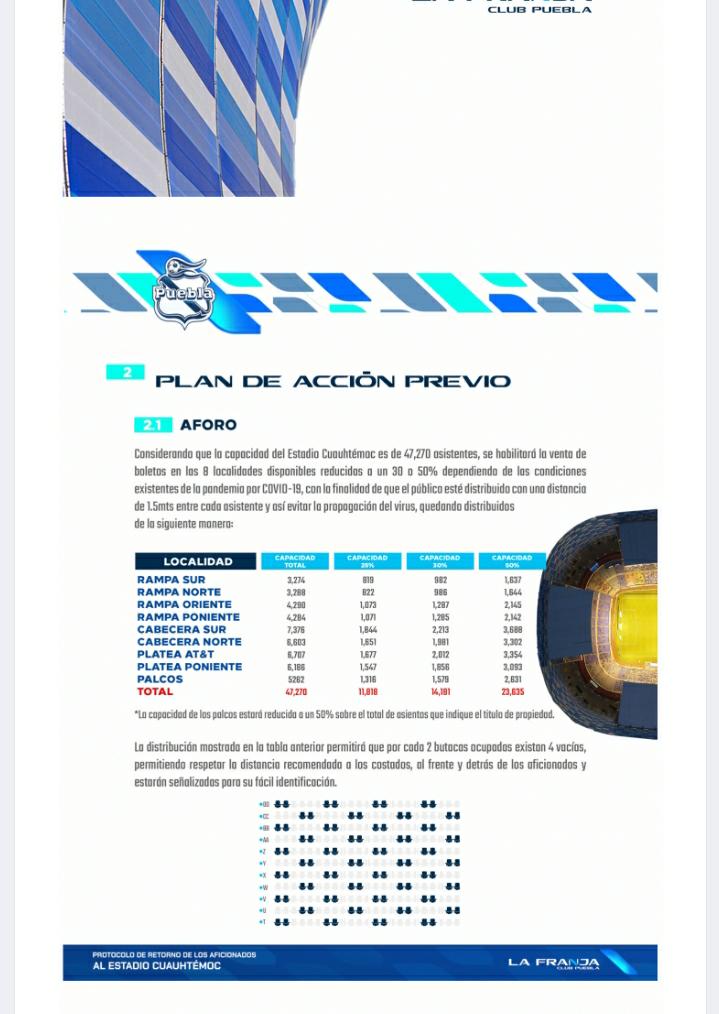 Inicia venta de boletos del Puebla vs Pumas