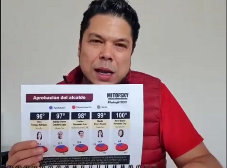 Por violación a la convocatoria de Morena, impugna Gabriel Biestro candidatura de Claudia Rivera