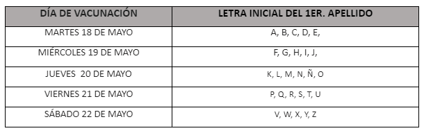 Inicia vacunación para prevenir la COVID-19 en habitantes de la capital de 50 a 59 años y a embarazadas
