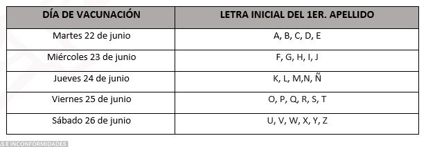 Anuncia Salud aplicación de segundas dosis en la capital