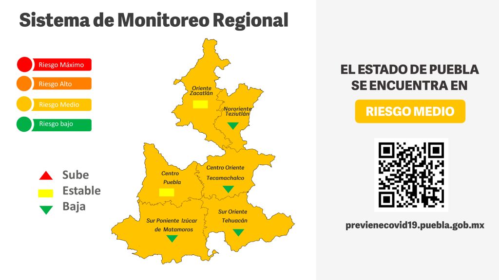 En Puebla, permanecerán cerrados antros y bares para evitar más contagios de Covid-19