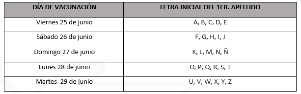 Inicia vacunación en Puebla capital, para 40 y más
