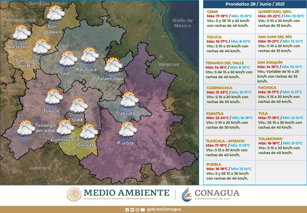 Por lluvias, en Puebla están a disposición 983 refugios en 11 regiones