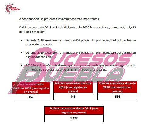 Trabajadores sindicalizados del Ayuntamiento de Puebla pidieron al alcalde electo Eduardo Rivera Pérez evite hacer acuerdos con Claudia Rivera Vivanco, y una vez que tome protesta, ponga en evidencia todo tipo de corrupción por la entrega-recepción del gobierno municipal.  Al dar a presentar su pliego petitorio para el alcalde entrante de Puebla, Eduardo Rivera Pérez, trabajadores y ex trabajadores de Ayuntamiento capitalina solicitaron recontratar a 16 de sus compañeros que fueron despedidos injustificadamente.