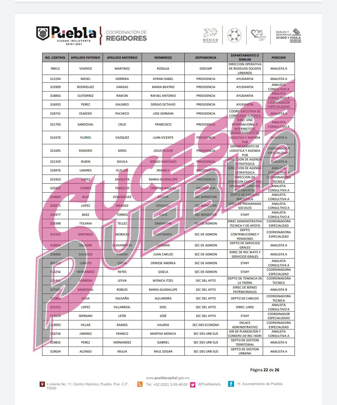 Enlaces, ex diputados suplentes y otros, los favorecidos con una base en el ayuntamiento