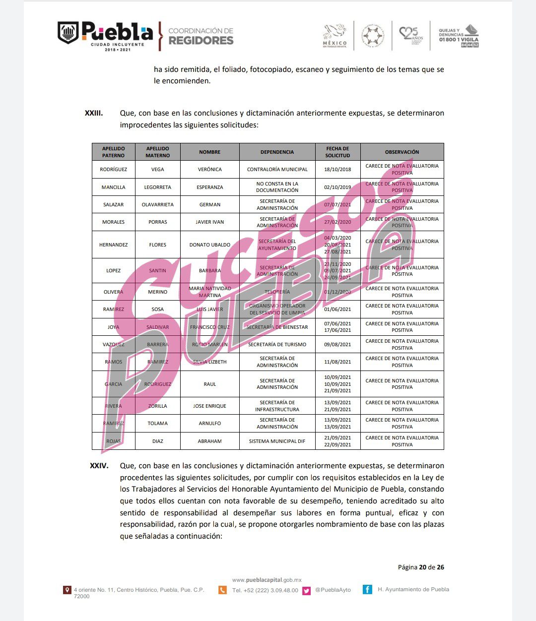Enlaces, ex diputados suplentes y otros, los favorecidos con una base en el ayuntamiento