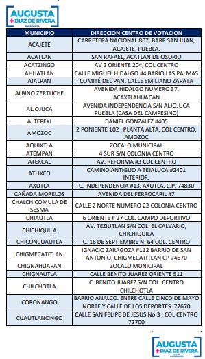 Marcos Castro acusó obstáculos para que panistas voten el domingo