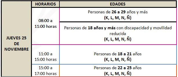 Vacunación en 23 municipios, incluye zona conurbada, anuncia Salud