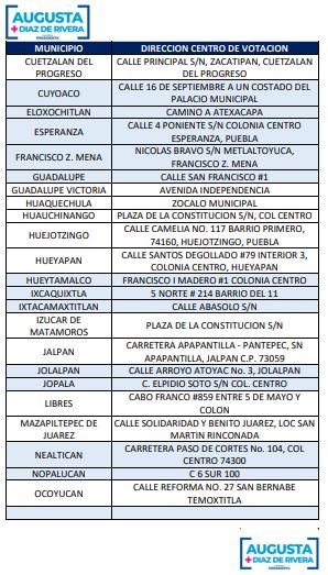 Marcos Castro acusó obstáculos para que panistas voten el domingo