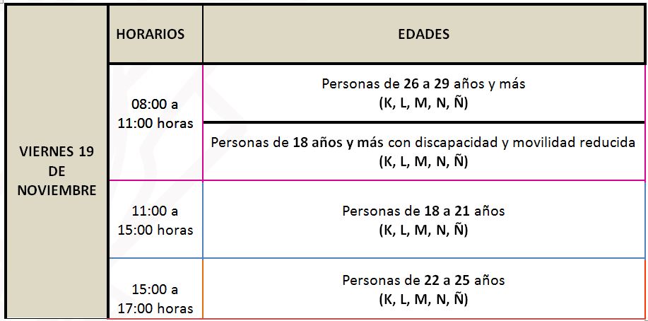 Anuncian cambio de fecha en jornadas de vacunación a mayores de 18 años
