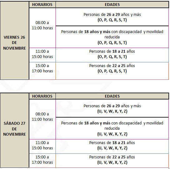 Vacunación en 23 municipios, incluye zona conurbada, anuncia Salud