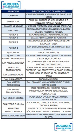 Marcos Castro acusó obstáculos para que panistas voten el domingo