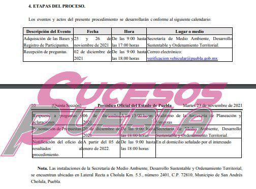 Publican convocatoria para consesión de verificentros en Puebla