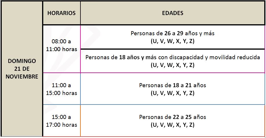 Anuncian cambio de fecha en jornadas de vacunación a mayores de 18 años