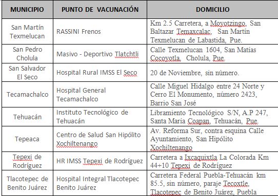 Vacunación en 23 municipios, incluye zona conurbada, anuncia Salud