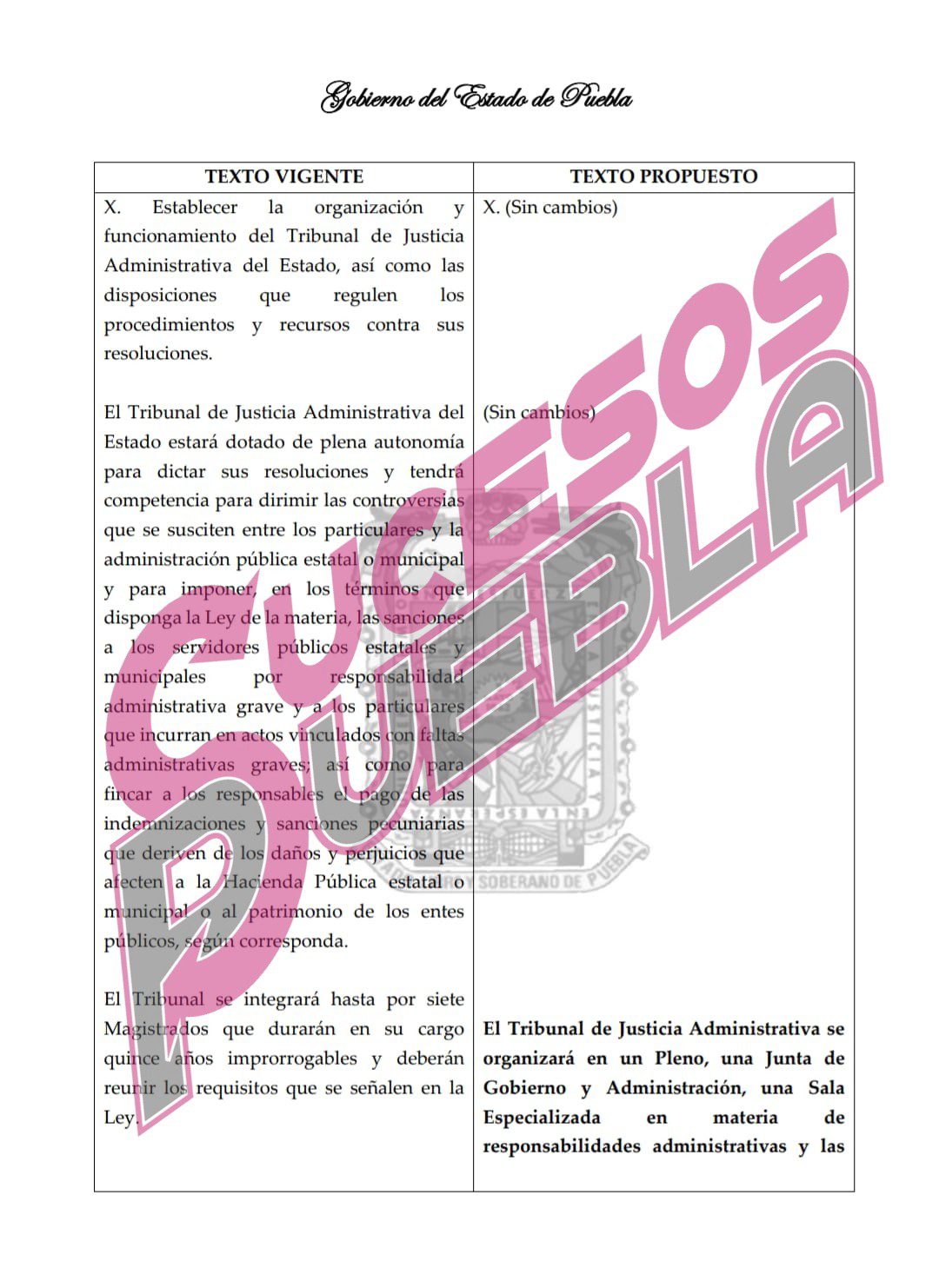 Miguel Barbosa envía reforma al Congreso para “elevar rangos de exigencia” a la Auditoría de Puebla