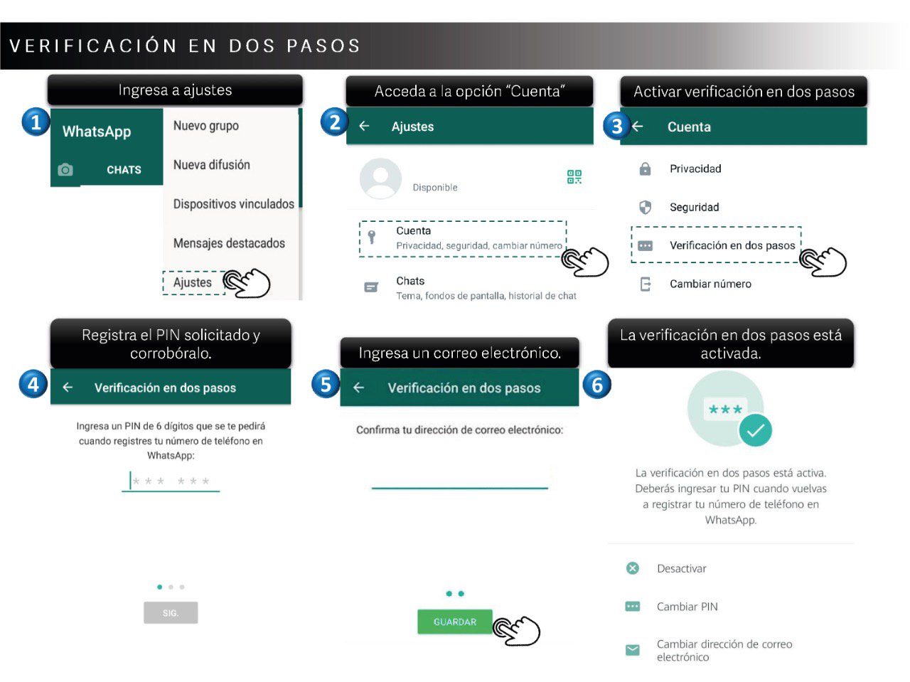 Llama Policía Estatal Cibernética a usuarios de WhatsApp activar medidas de seguridad