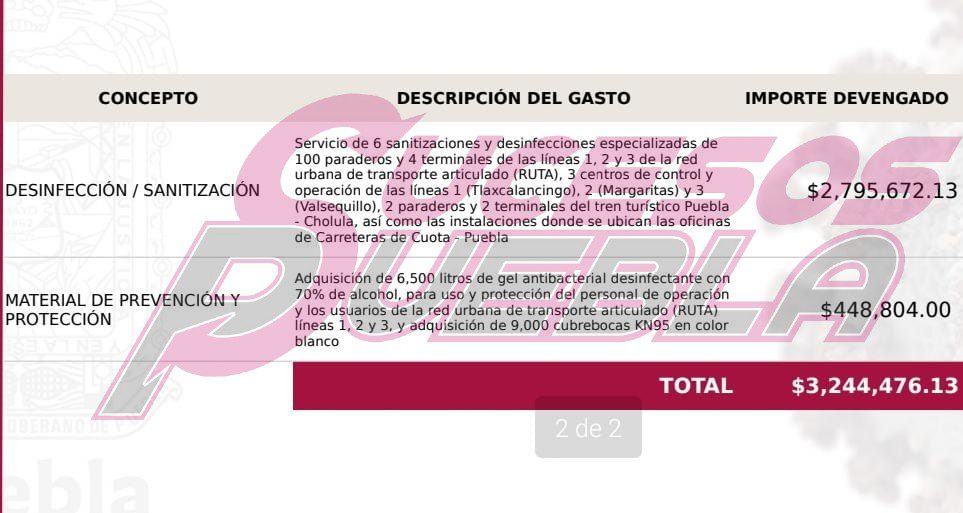 Carreteras de Cuota gastó 2.7 mdp en desinfección de paraderos y terminales de RUTA