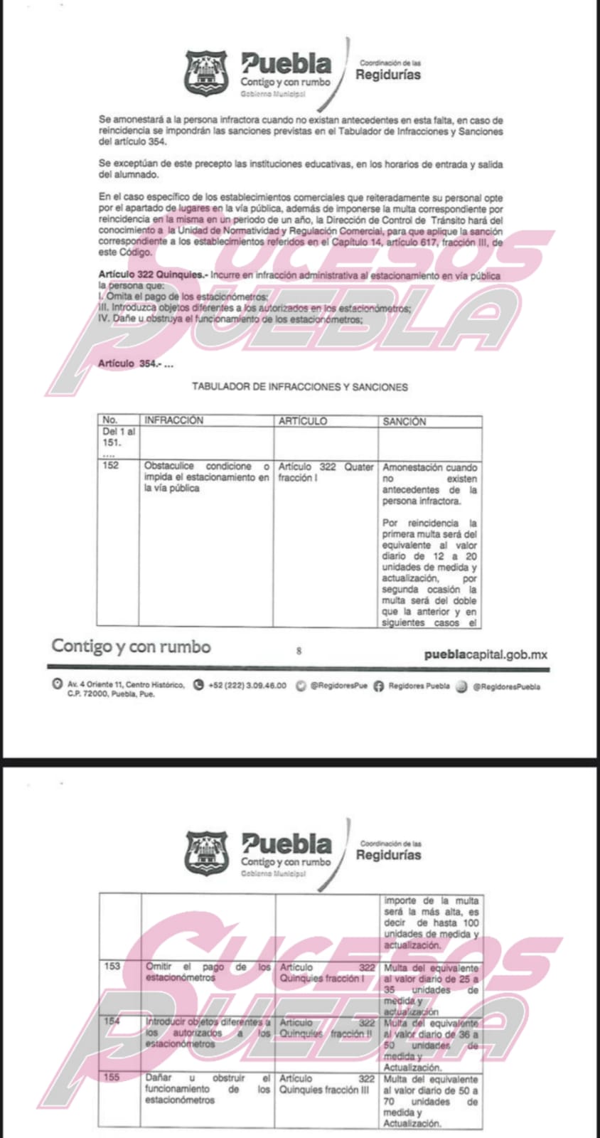 Multa de hasta 6 mil 700 pesos por no pagar o dañar parquímetros