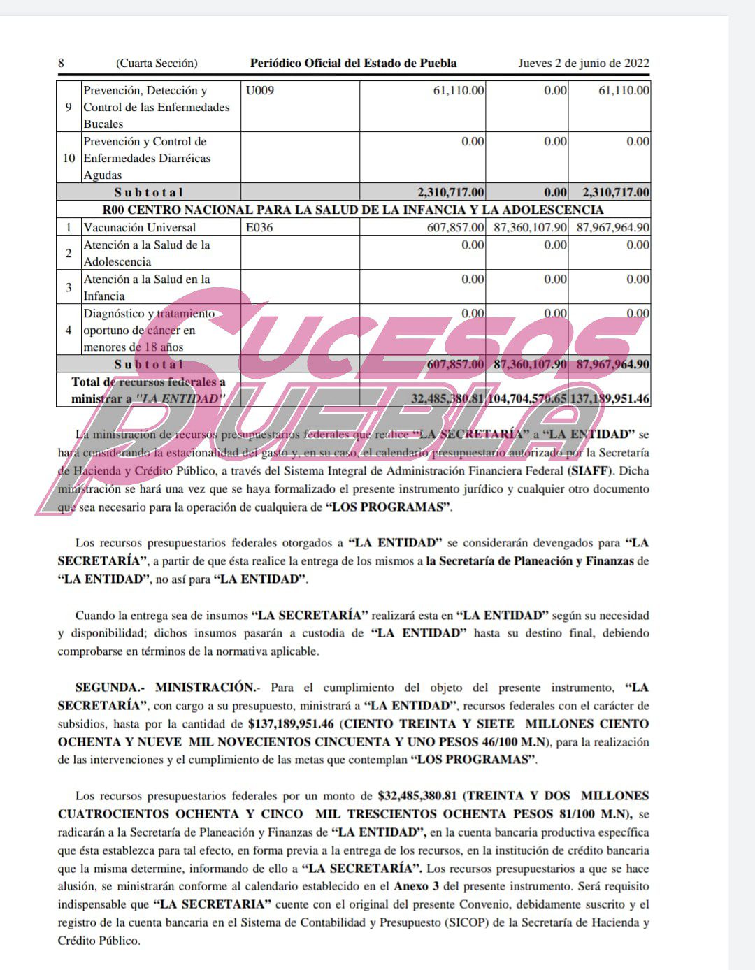 Recibirá Puebla recursos federales para alcanzar metas de Salud2