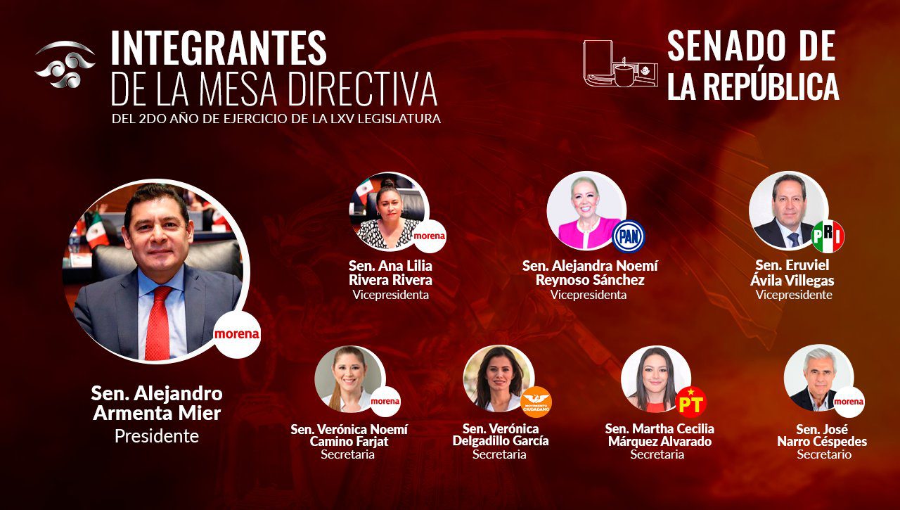 Se convierte Alejandro Armenta Mier en el presidente del Senado de México