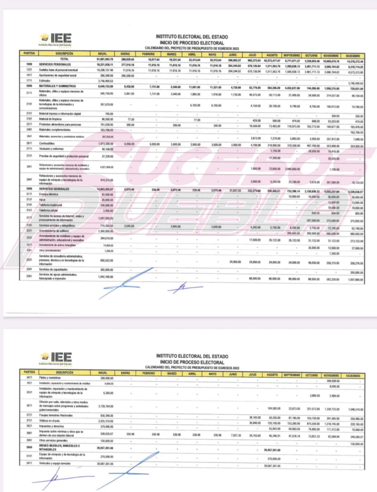 Pedirá IEE recursos extra para proceso electoral
