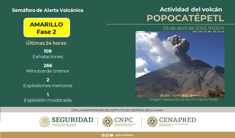 Por presencia de ceniza, suspenden actividad en el Aeropuerto “Hermanos Serdán”