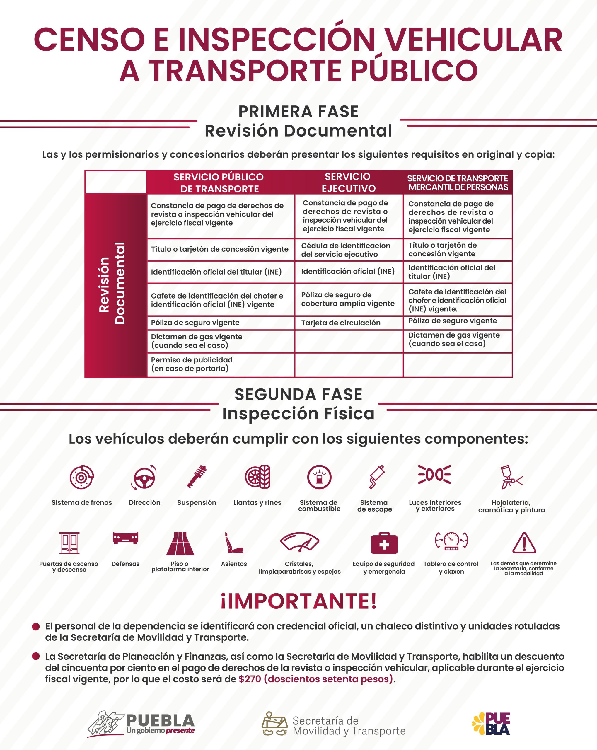 Implementará SMT inspección y censo vehicular a transporte público