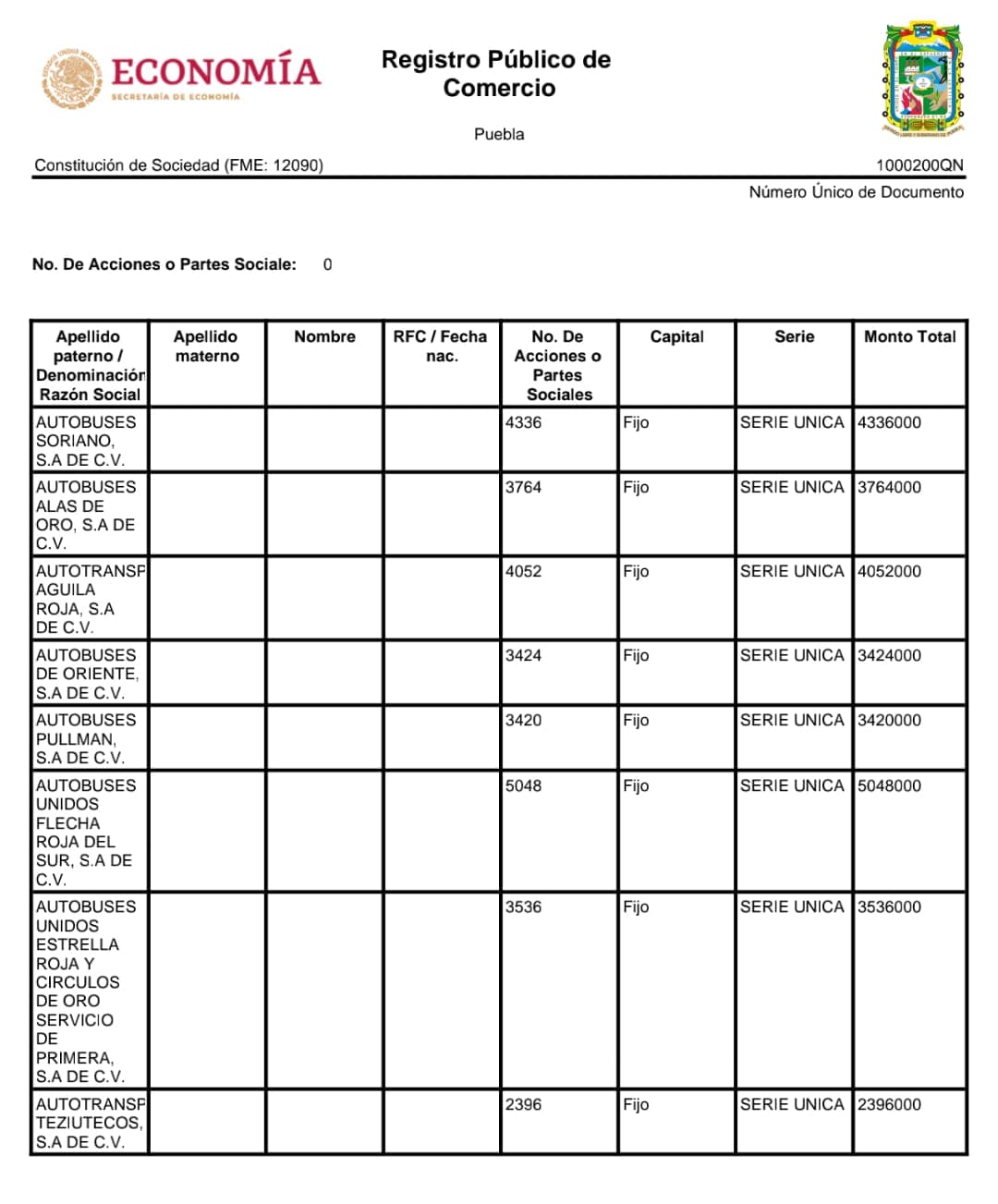 Socios de CAPU administrarán nueva Central de Autobuses del Sur