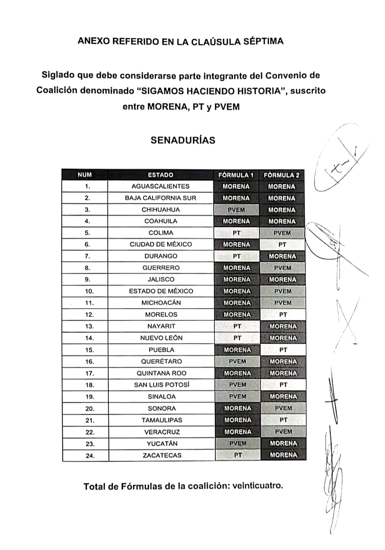 PT va en segunda posición de la fórmula al Senado