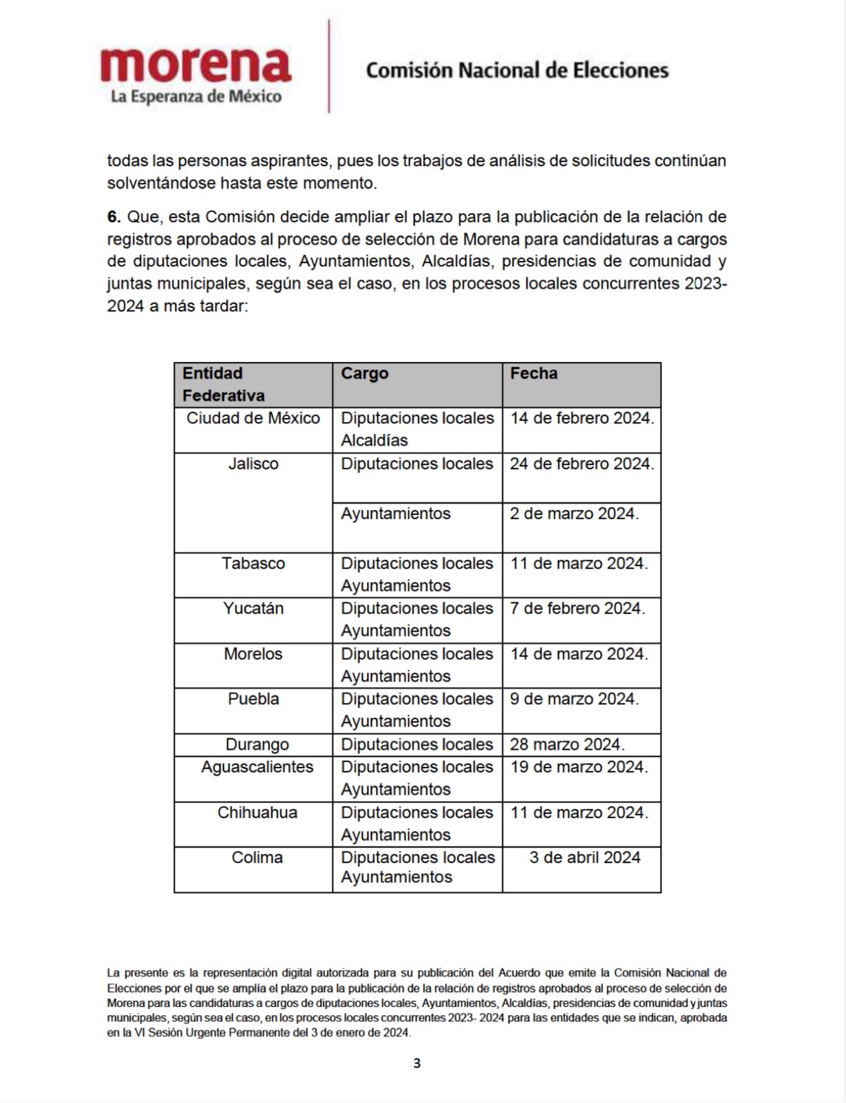 Aplaza CEN de Morena resultados de las encuestas hasta el 9 de marzo