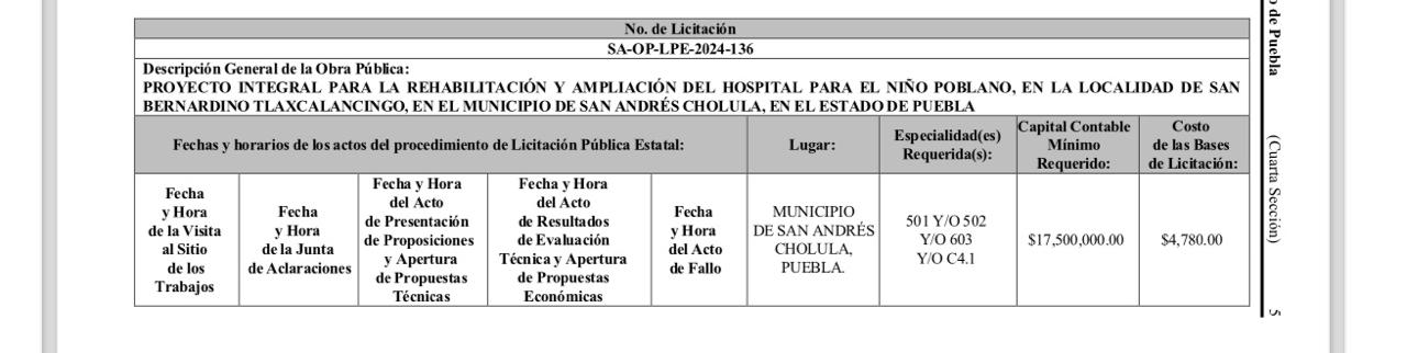 Ampliará gobierno de Sergio Céspedes Hospital del Niño Poblano