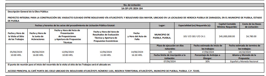 Construirán un viaducto elevado entre la Vía Atlixcáyotl y la Avenida Osa Mayor