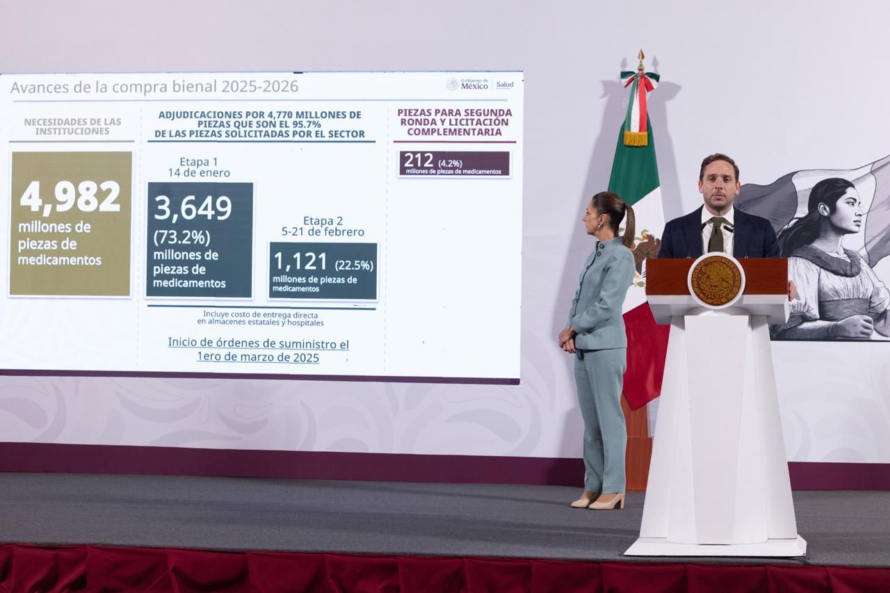 En marzo comienza distribución de la compra consolidada de medicamentos 2025-2026