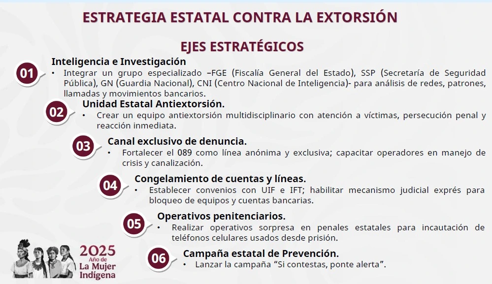 Extorsión digital: el infierno que empieza con un celular robado